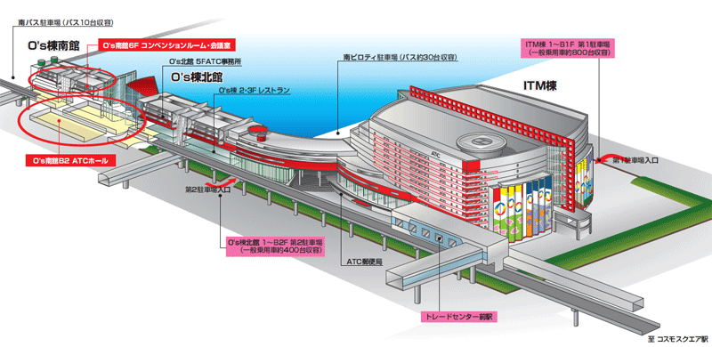 施設紹介イラスト:ATC