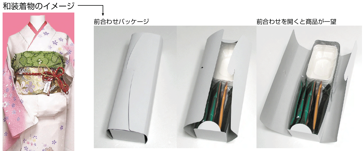 Package Construction