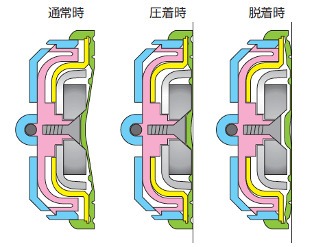 VELOS マグネットハンガー