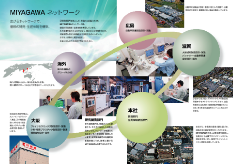 会社案内パンフレット