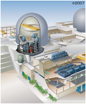 大飯原発解説図