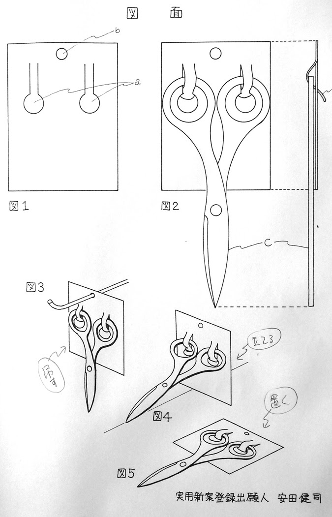 実用新案パッケージ
