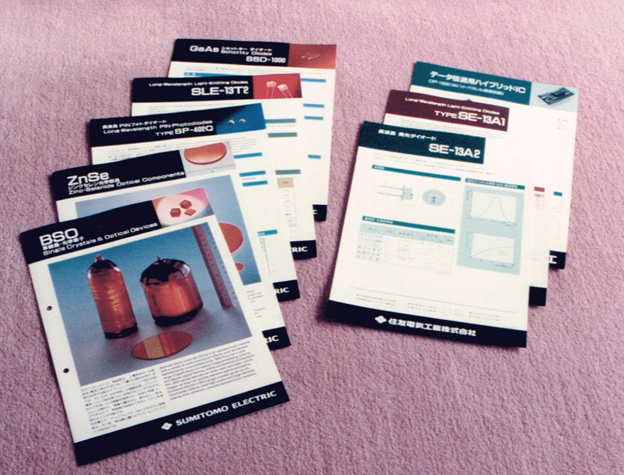 住友電工製品カタログ