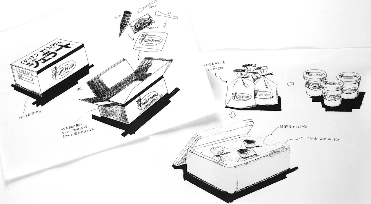 ジェラートパッケージ, Tutti Frutti