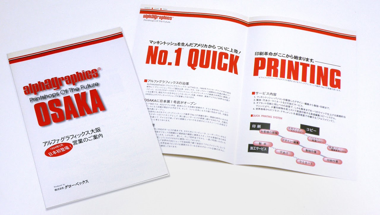 パンフレット デザイン, 海外ブランド 日本進出