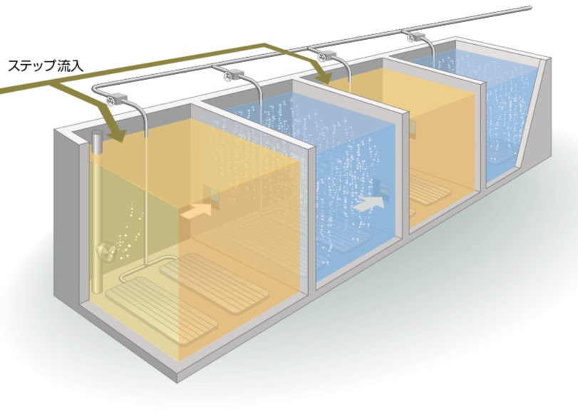 図解イラスト, テクニカルイラスト, タクマ