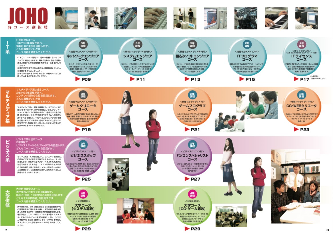 学校案内パンフレット デザイン, JOHO