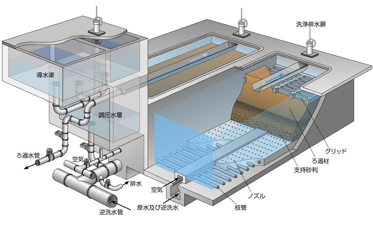 図解イラスト, テクニカルイラスト, タクマ