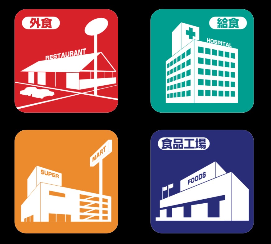 ピクトデザイン, 日本食研