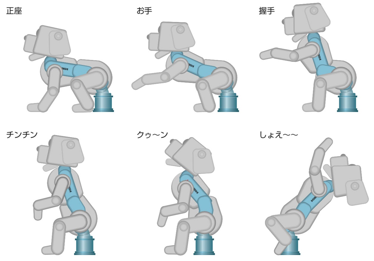 ロボットアイデア提案, アームロボットを犬ロボットに変身, 大電社