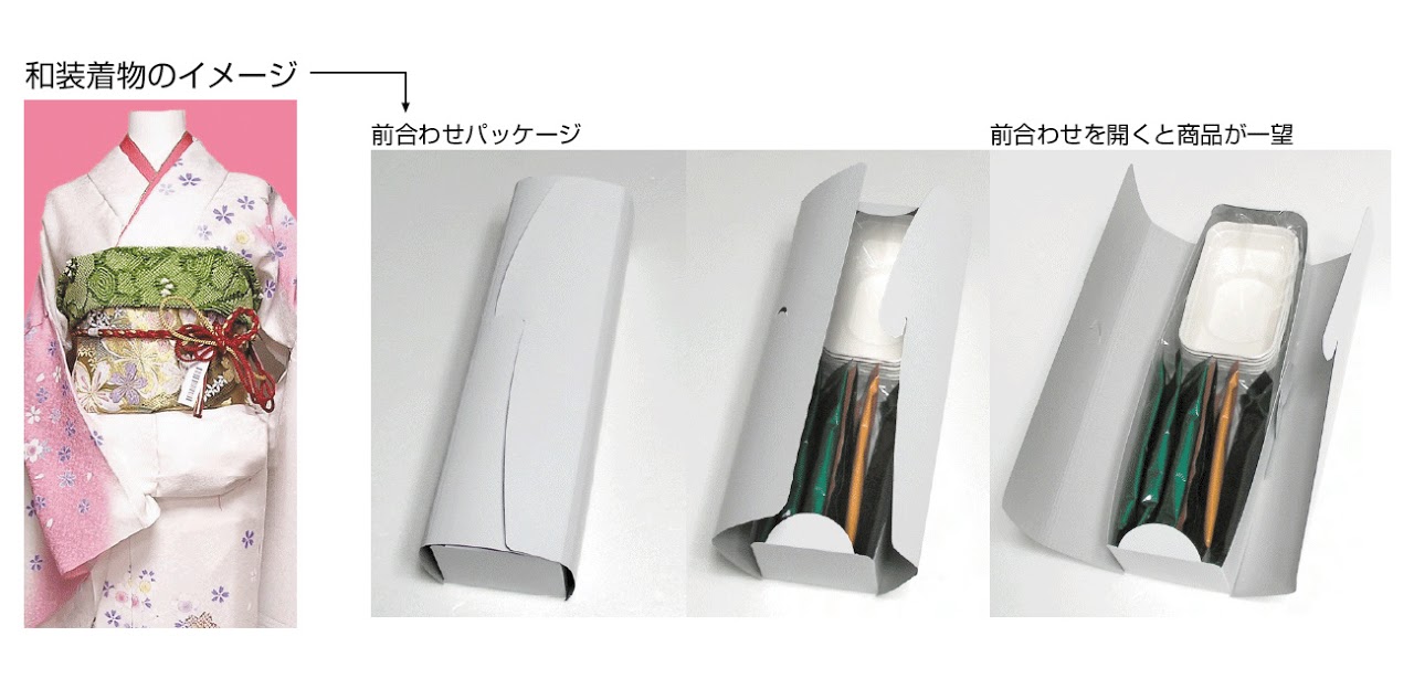 パッケージ構造, パッケージコンストラクション, 組み立て箱, 小川珈琲