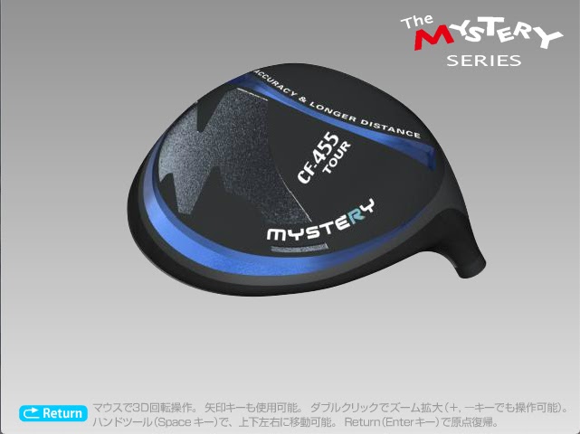 ぐりぐり回せる 3D回転, ゴルフヘッド, 商品 360度回転